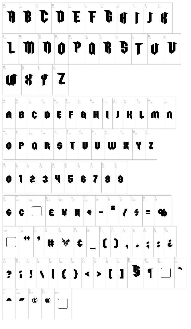 Razorclaw font map